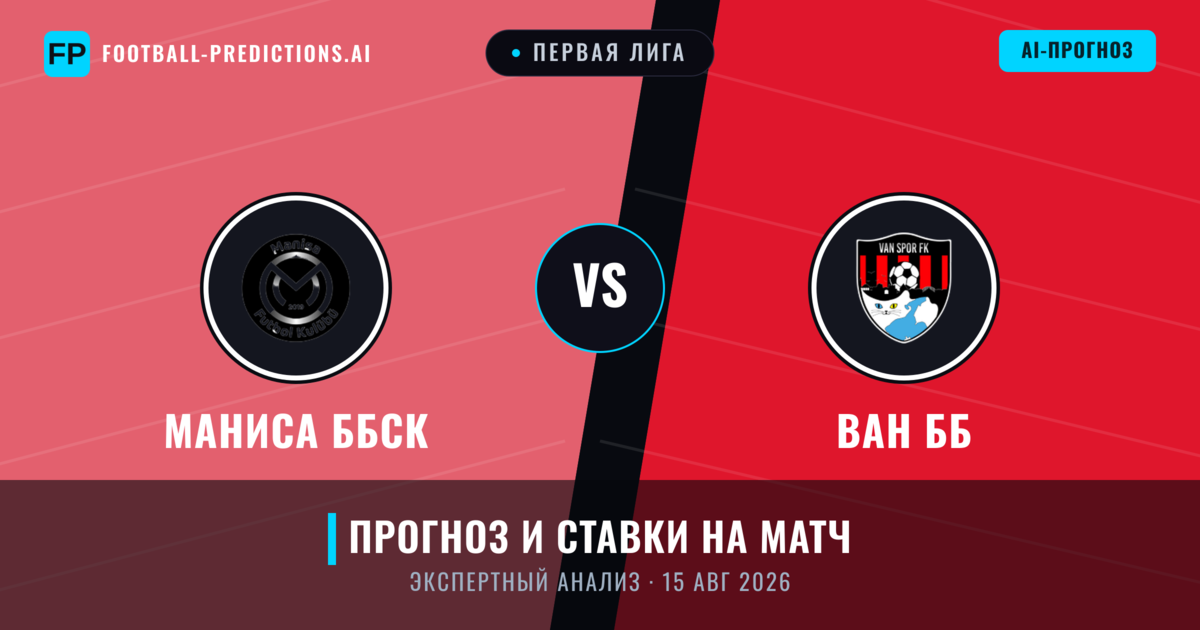 Маниса ББСК – Ван ББ — прогноз и превью матча
