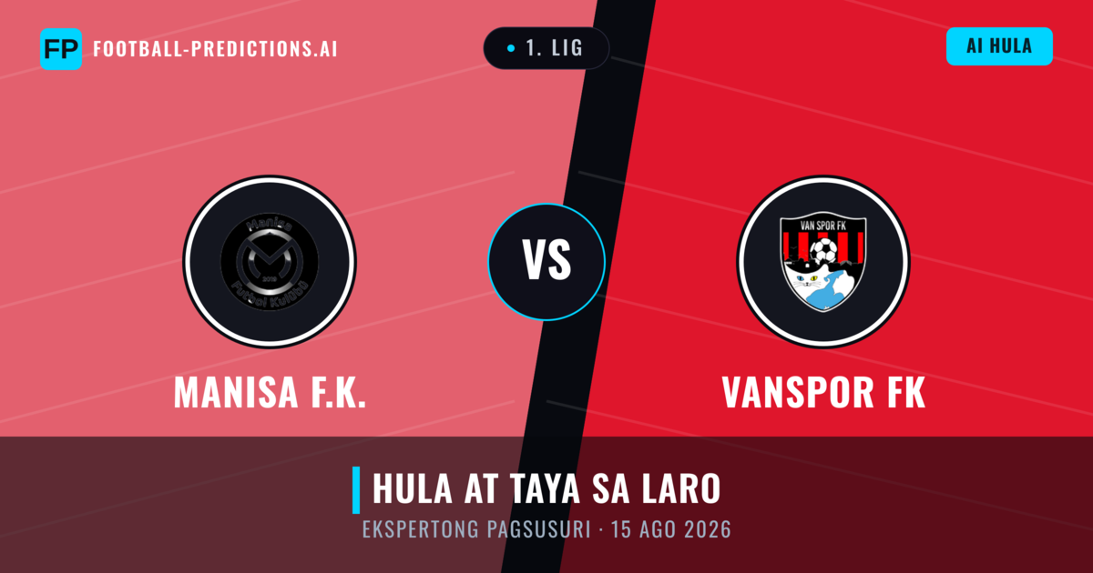 Manisa F.K. vs Vanspor FK — hula at preview ng laban