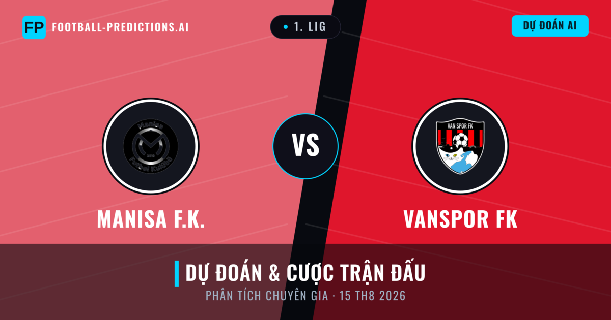 Manisa F.K. vs Vanspor FK — dự đoán và xem trước trận đấu