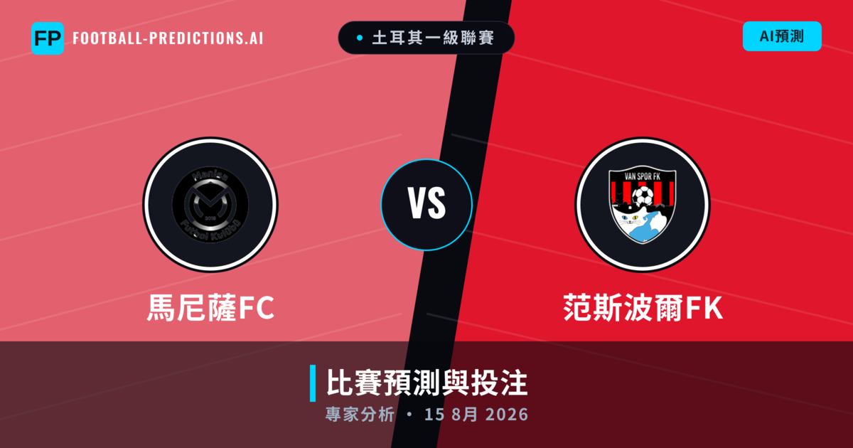 馬尼薩FC vs 范斯波爾FK — 比赛预测和前瞻