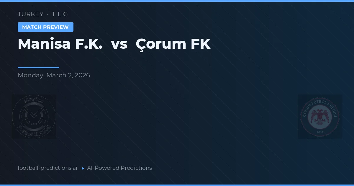 Manisa F.K. vs Çorum FK — pronostico e anteprima del match