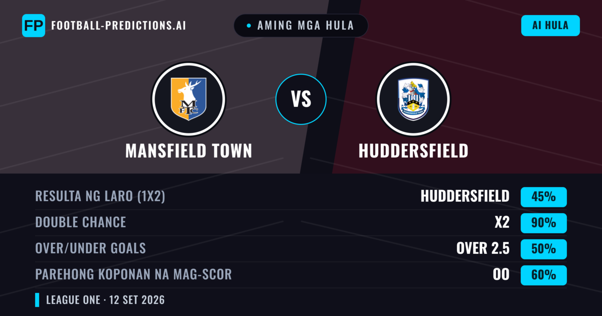 Aming mga hula: Mansfield Town vs Huddersfield — Draw (45%); Over 2.5; Parehong magbubuo: Oo