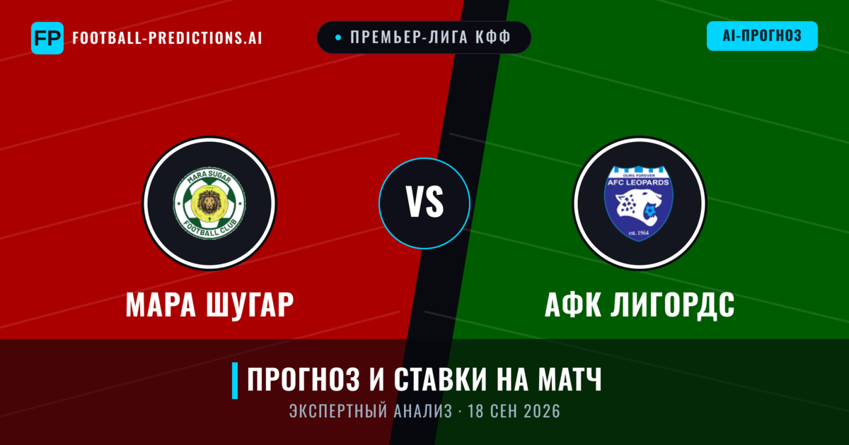 Мара Шугар – АФК Лигордс — прогноз и превью матча