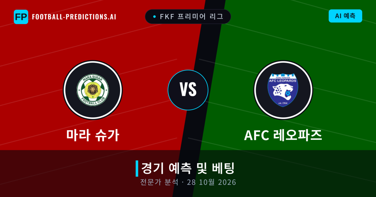 마라 슈가 대 AFC 레오파즈 — 경기 예측 및 프리뷰