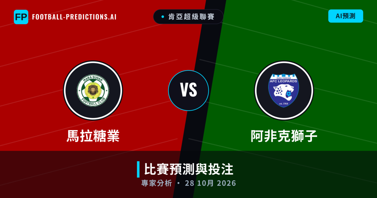 馬拉糖業 vs 阿非克獅子 — 比赛预测和前瞻