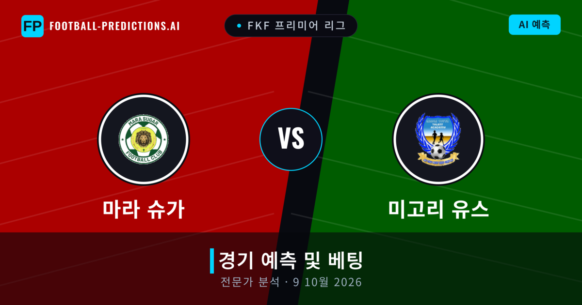 마라 슈가 대 미고리 유스 — 경기 예측 및 프리뷰