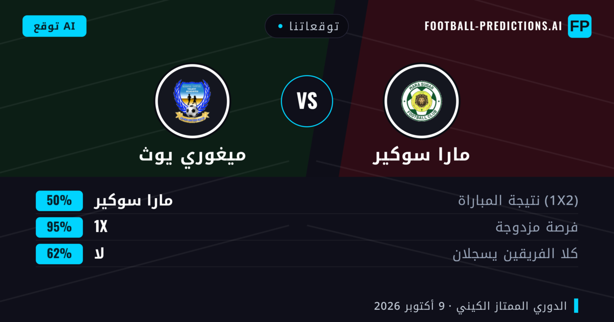 توقعاتنا: مارا سوكير ضد ميغوري يوث — تعادل (50%); لا يسجل الطرفان