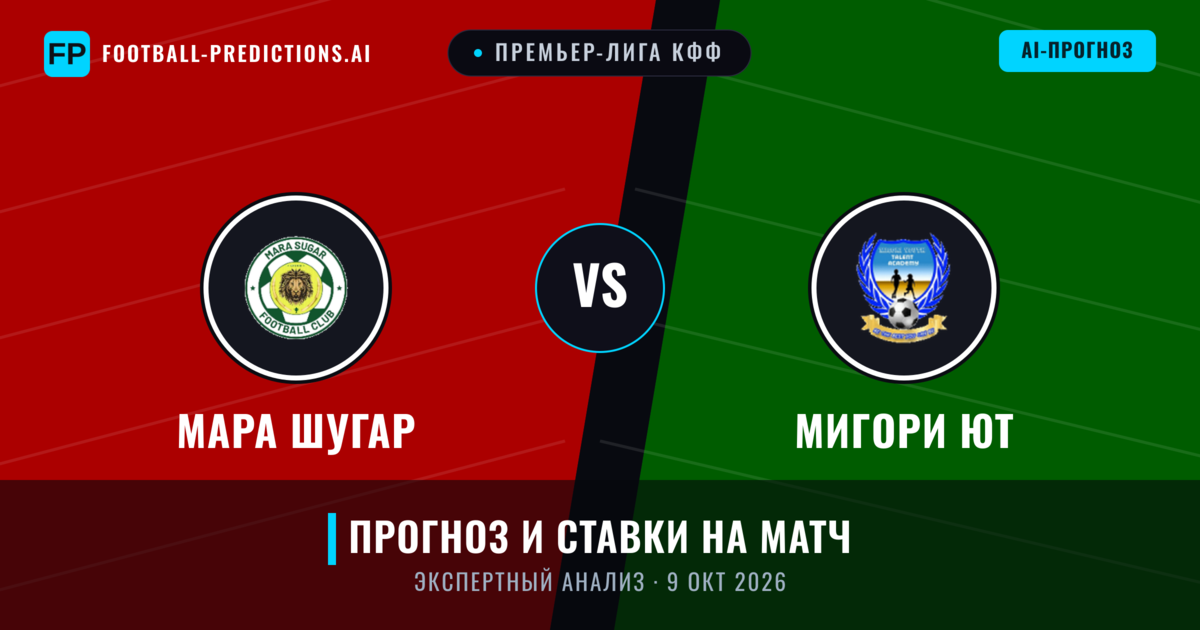 Мара Шугар – Мигори Ют — прогноз и превью матча