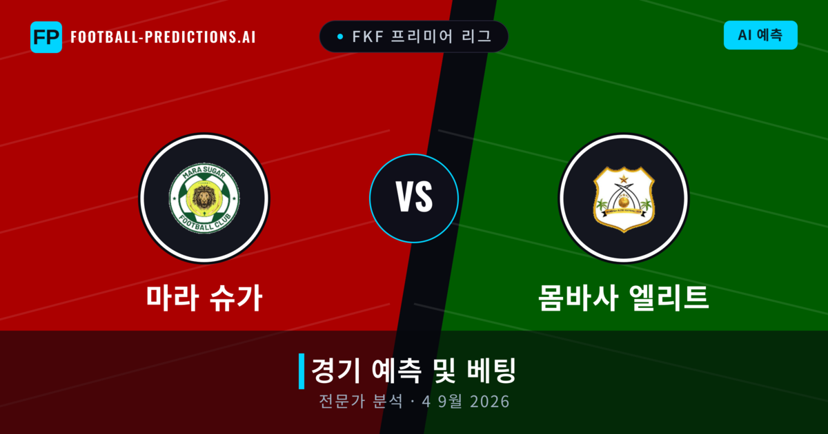 마라 슈가 대 몸바사 엘리트 — 경기 예측 및 프리뷰