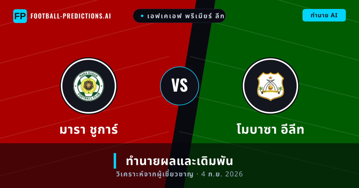 มารา ชูการ์ พบ โมบาซา อีลีท — ทำนายผลและพรีวิวการแข่งขัน