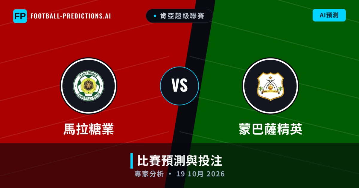 馬拉糖業 vs 蒙巴薩精英 — 比赛预测和前瞻
