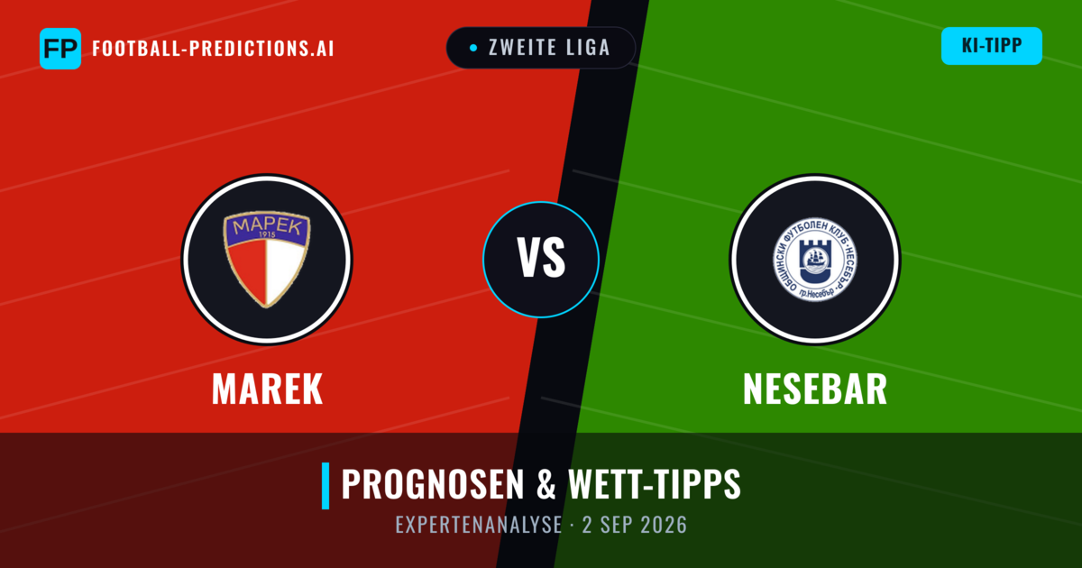 Marek vs Nesebar — Prognose und Spielvorschau