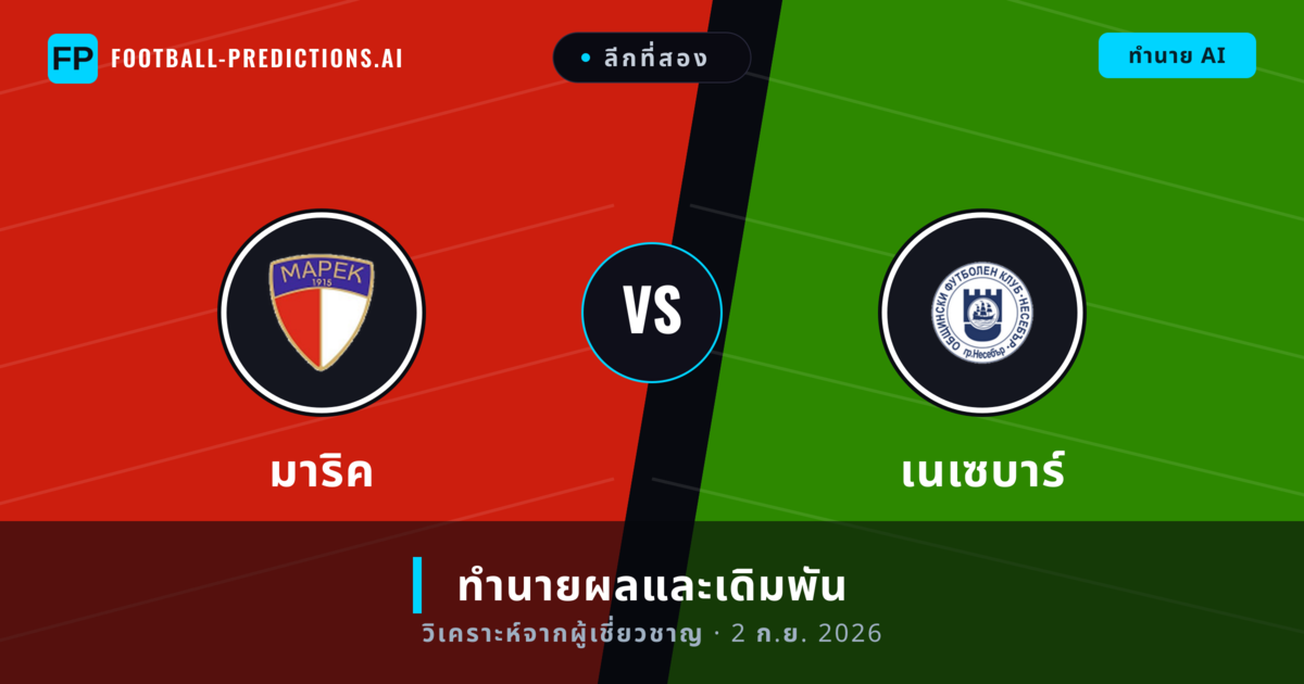 มาริค พบ เนเซบาร์ — ทำนายผลและพรีวิวการแข่งขัน