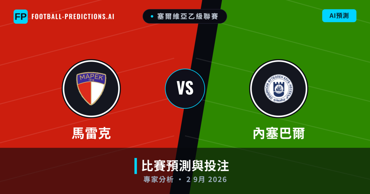 馬雷克 vs 內塞巴爾 — 比赛预测和前瞻