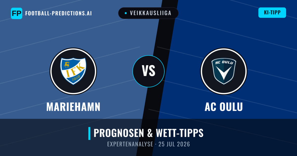 Mariehamn vs AC Oulu — Prognose und Spielvorschau