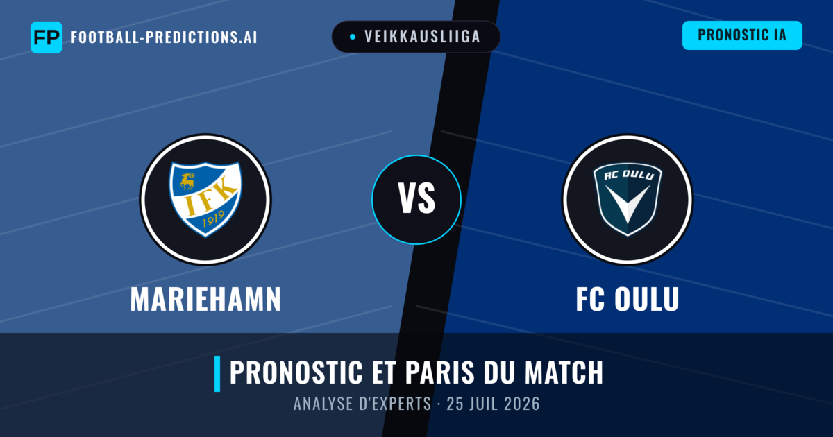 Mariehamn vs FC Oulu — pronostic et avant-match
