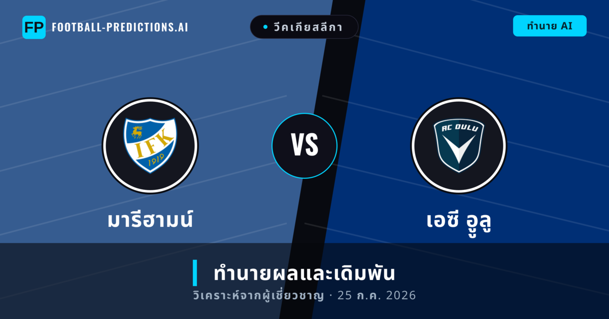 มารีฮามน์ พบ เอซี อููลู — ทำนายผลและพรีวิวการแข่งขัน