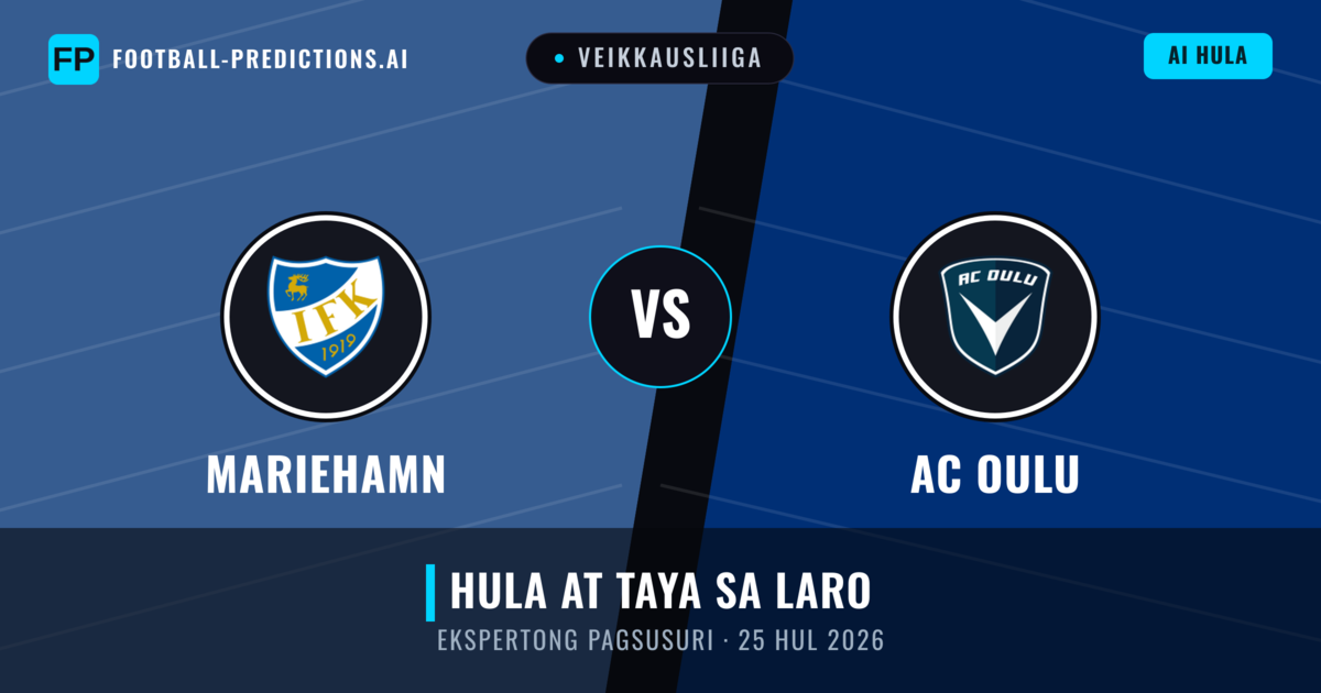 Mariehamn vs AC Oulu — hula at preview ng laban
