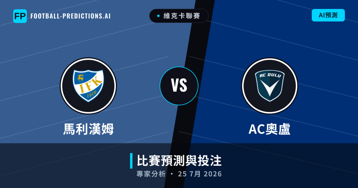 馬利漢姆 vs AC奧盧 — 比赛预测和前瞻