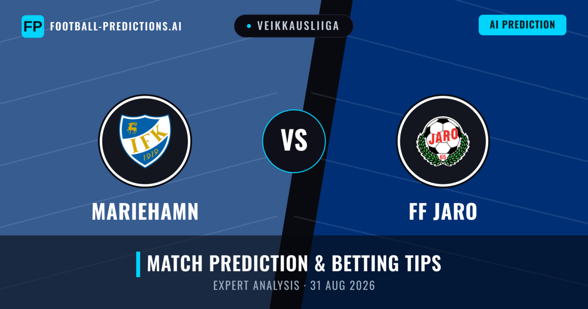 Mariehamn vs FF Jaro — match prediction & preview
