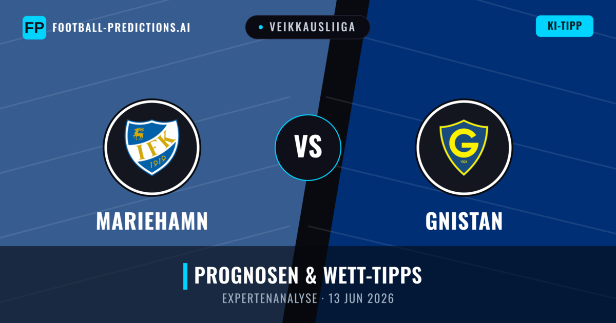 Mariehamn vs Gnistan — Prognose und Spielvorschau