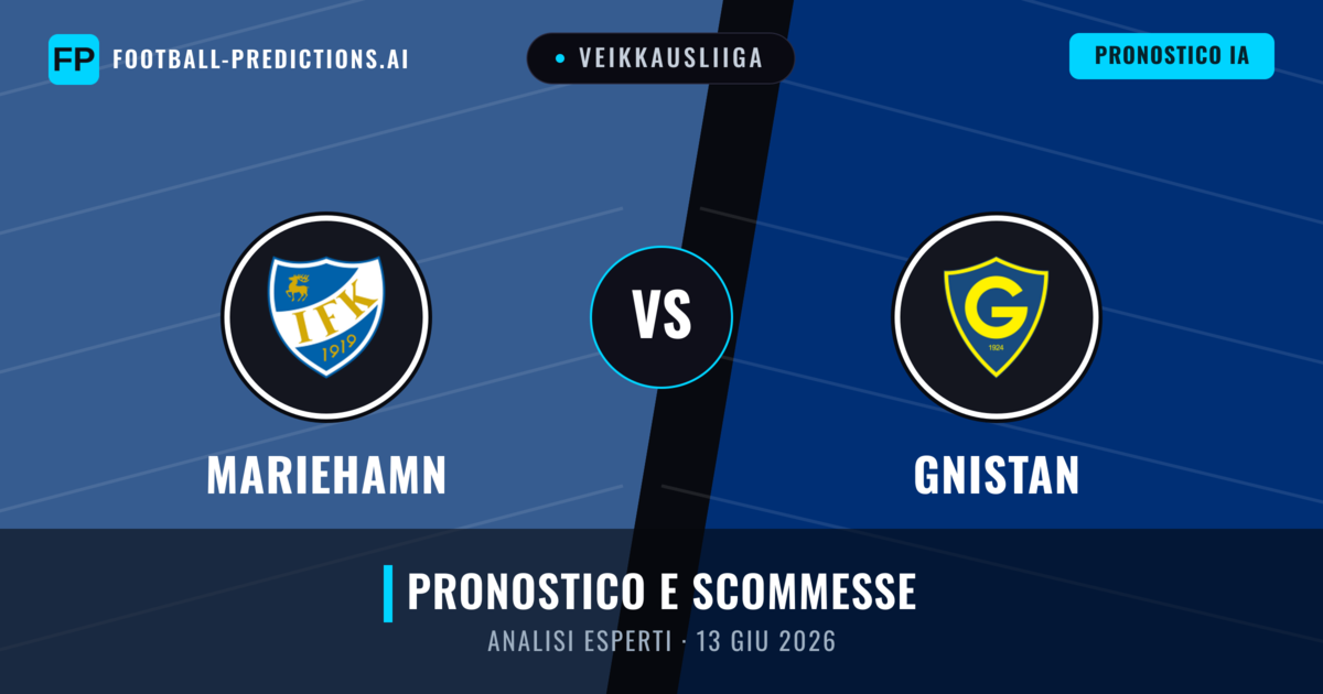 Mariehamn vs Gnistan — pronostico e anteprima del match