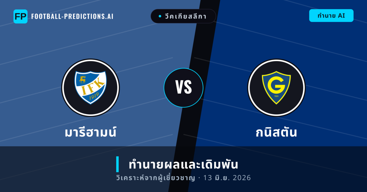 มารีฮามน์ พบ กนิสตัน — ทำนายผลและพรีวิวการแข่งขัน