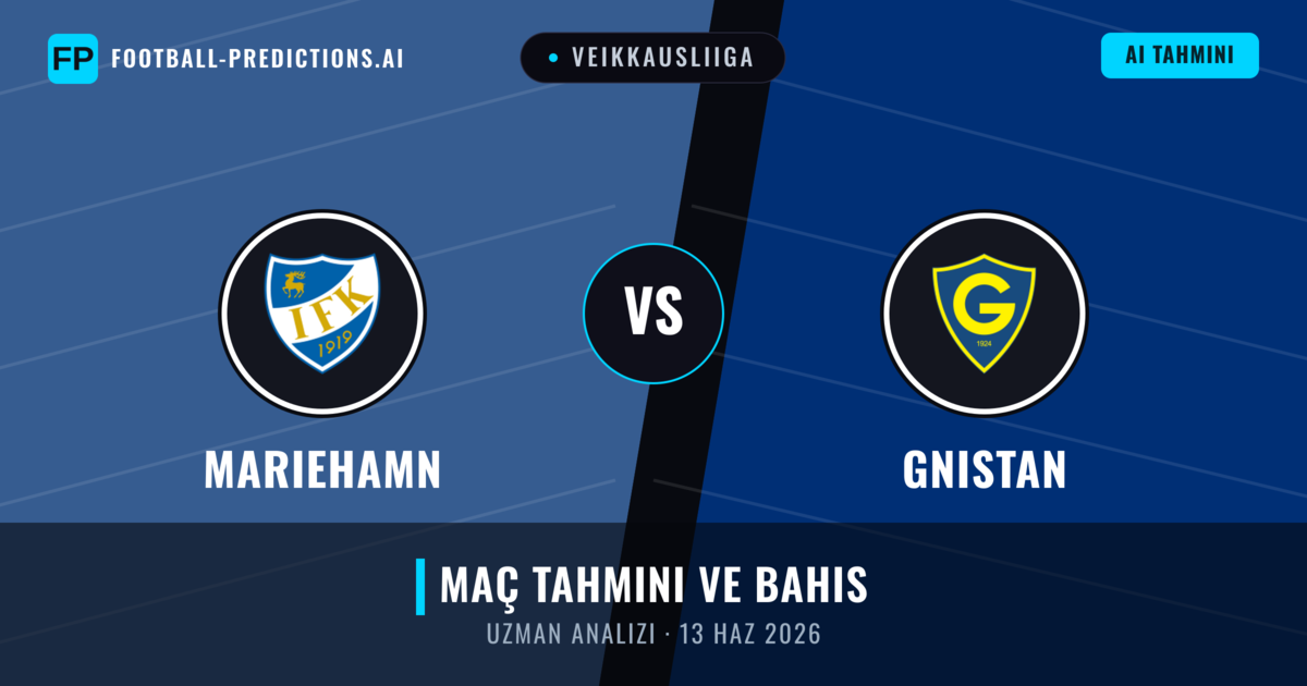 Mariehamn - Gnistan — maç tahmini ve önizleme