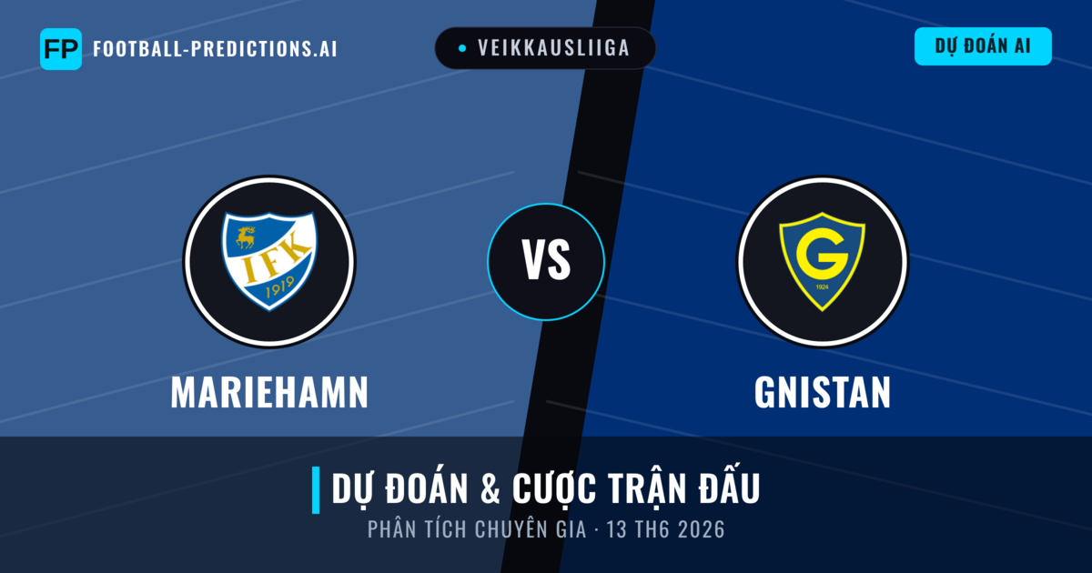 Mariehamn vs Gnistan — dự đoán và xem trước trận đấu