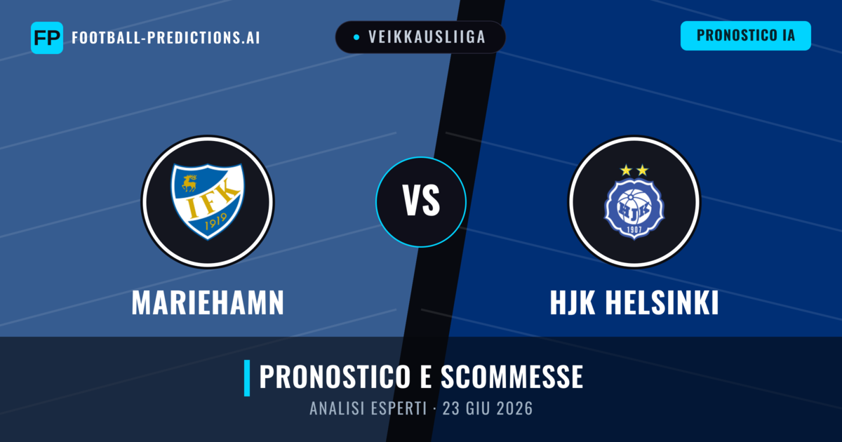 Mariehamn vs HJK Helsinki — pronostico e anteprima del match