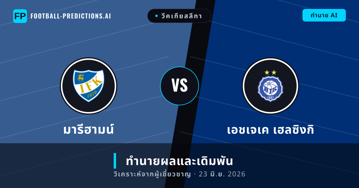 มารีฮามน์ พบ เอชเจเค เฮลซิงกิ — ทำนายผลและพรีวิวการแข่งขัน