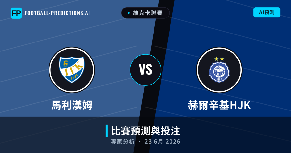 馬利漢姆 vs 赫爾辛基HJK — 比赛预测和前瞻