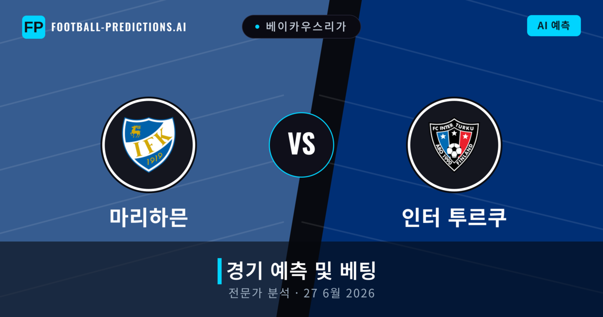 마리하믄 대 인터 투르쿠 — 경기 예측 및 프리뷰