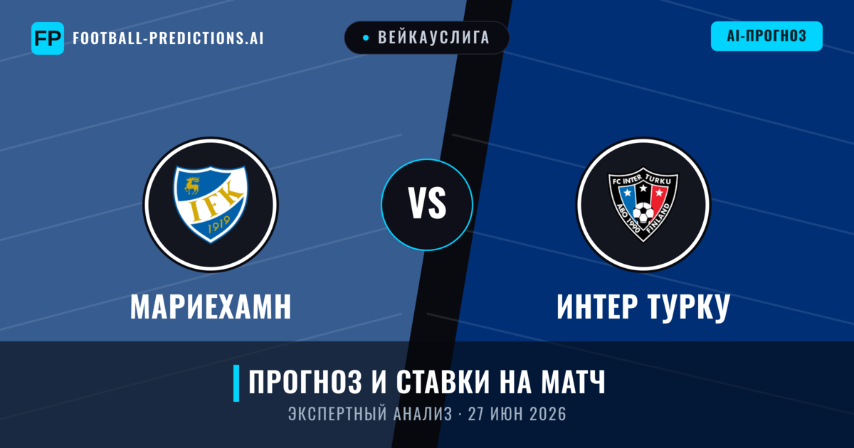 Мариехамн – Интер Турку — прогноз и превью матча