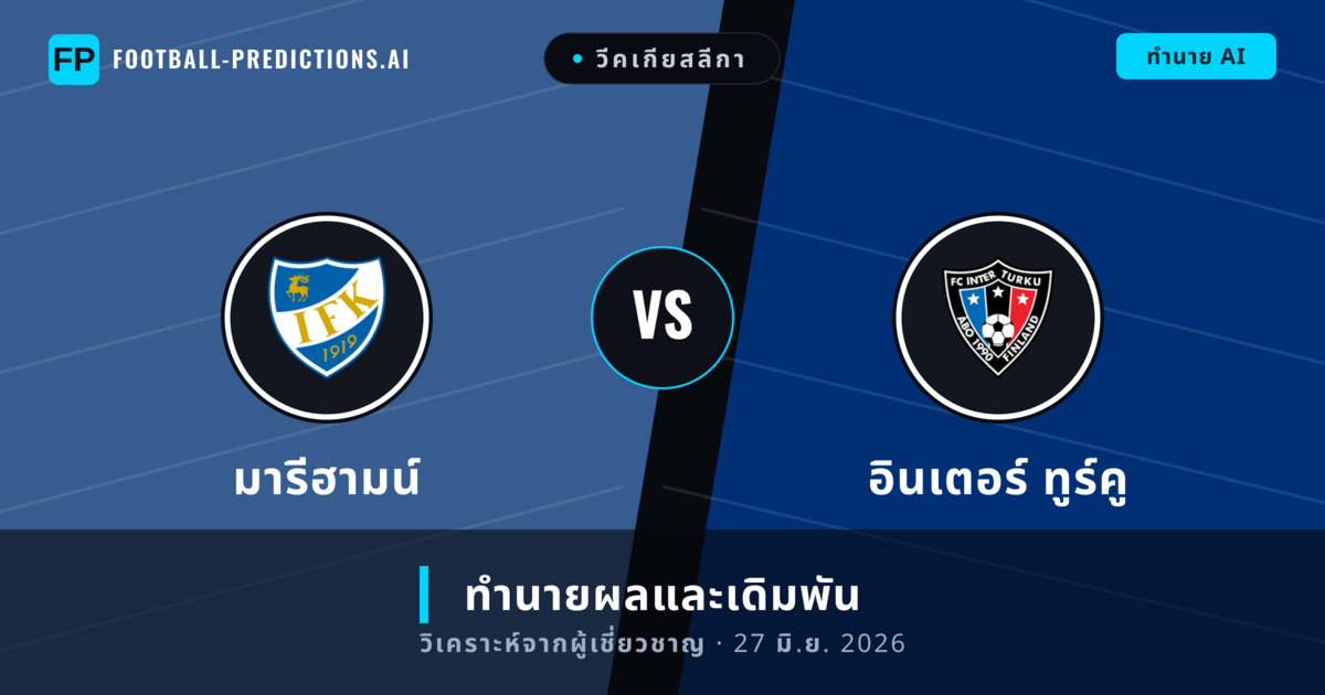มารีฮามน์ พบ อินเตอร์ ทูร์คู — ทำนายผลและพรีวิวการแข่งขัน