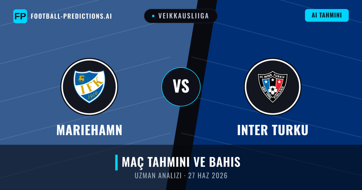 Mariehamn - Inter Turku — maç tahmini ve önizleme