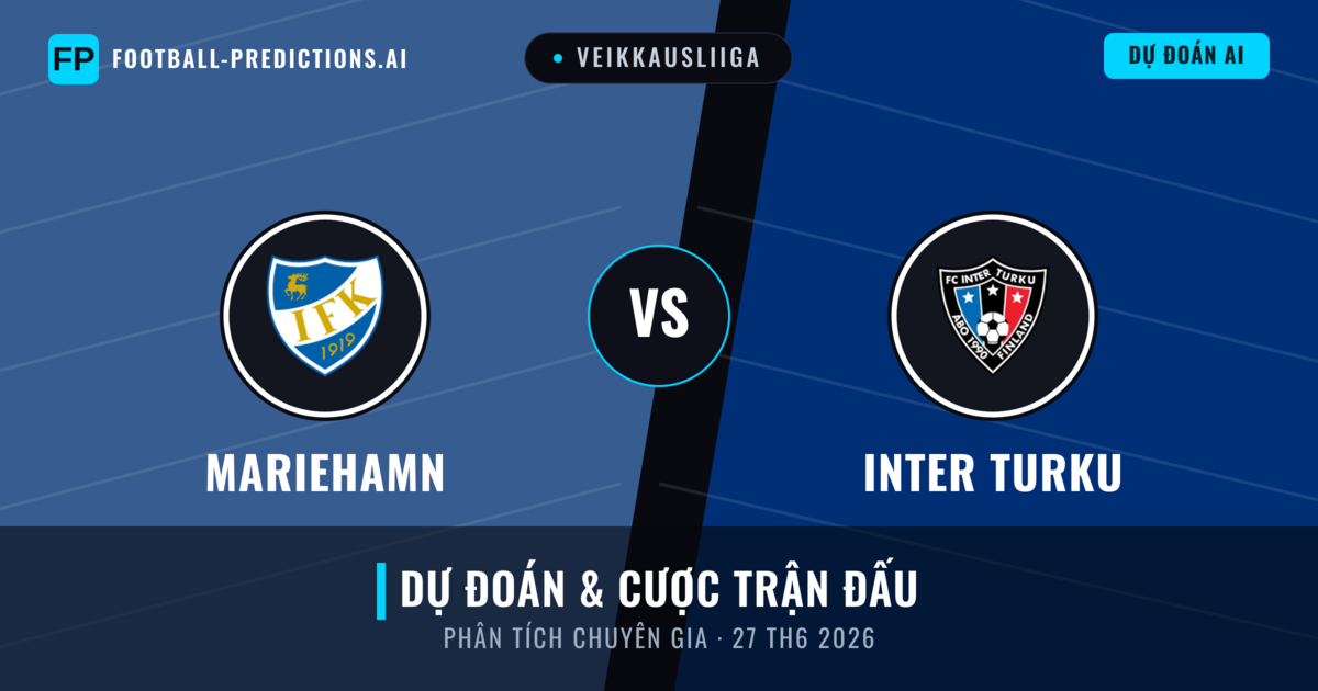 Mariehamn vs Inter Turku — dự đoán và xem trước trận đấu