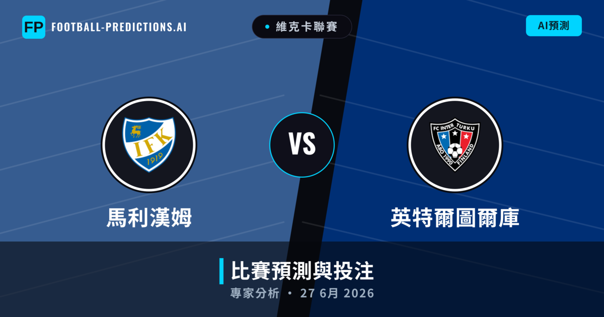 馬利漢姆 vs 英特爾圖爾庫 — 比赛预测和前瞻