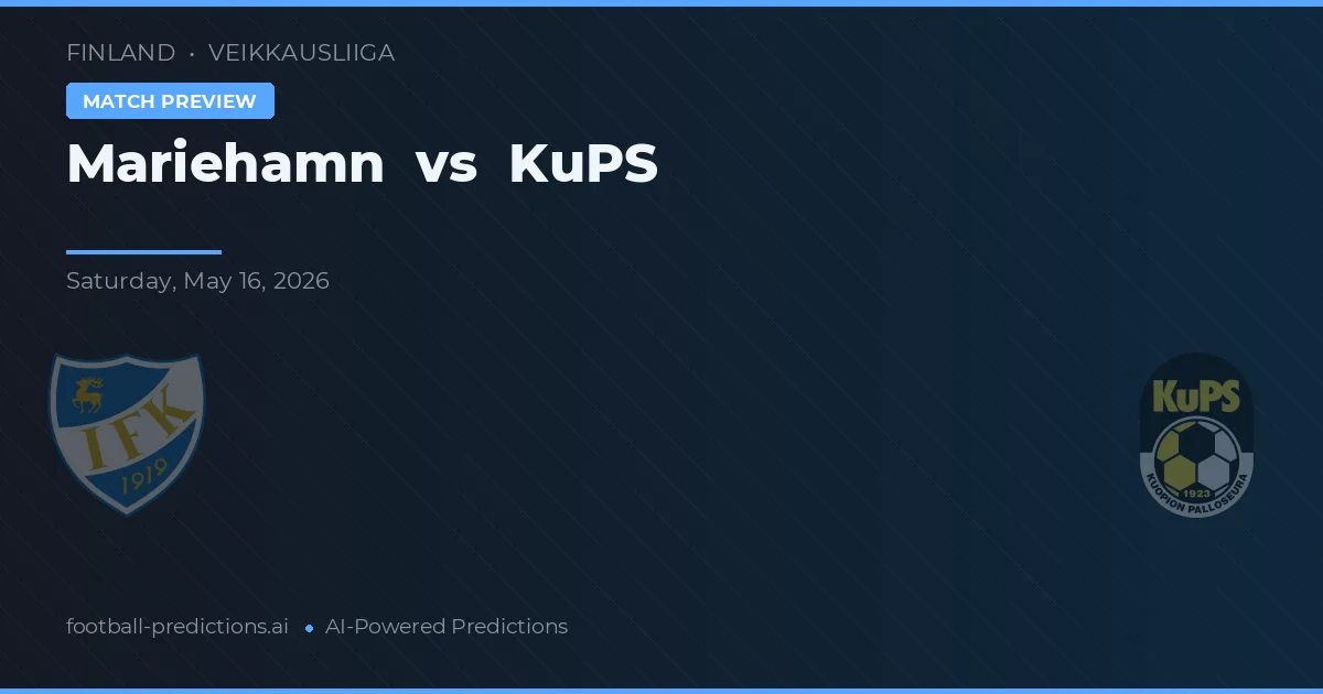 Mariehamn vs KuPS — prediksi dan pratinjau pertandingan