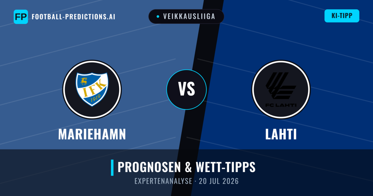 Mariehamn vs Lahti — Prognose und Spielvorschau