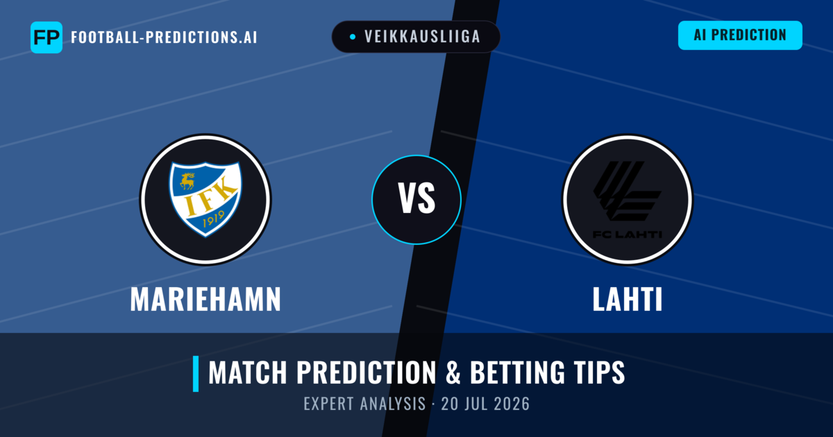 Mariehamn vs Lahti — match prediction & preview