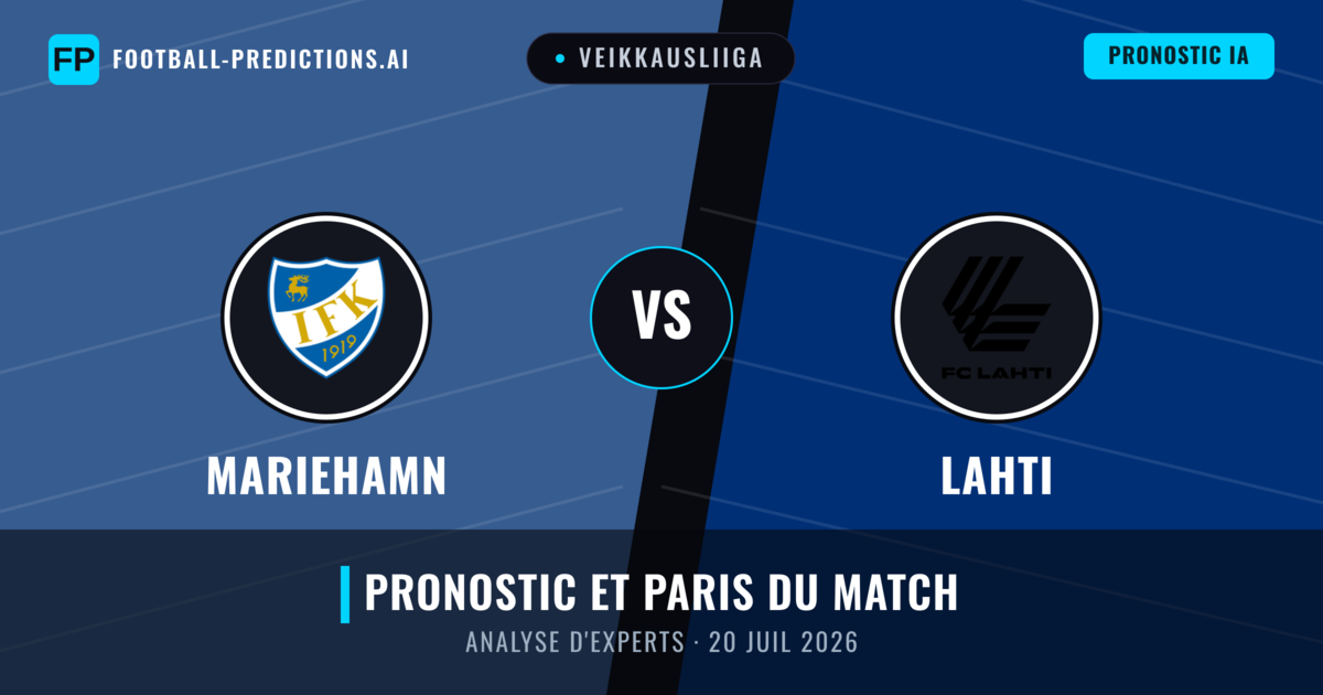 Mariehamn vs Lahti — pronostic et avant-match