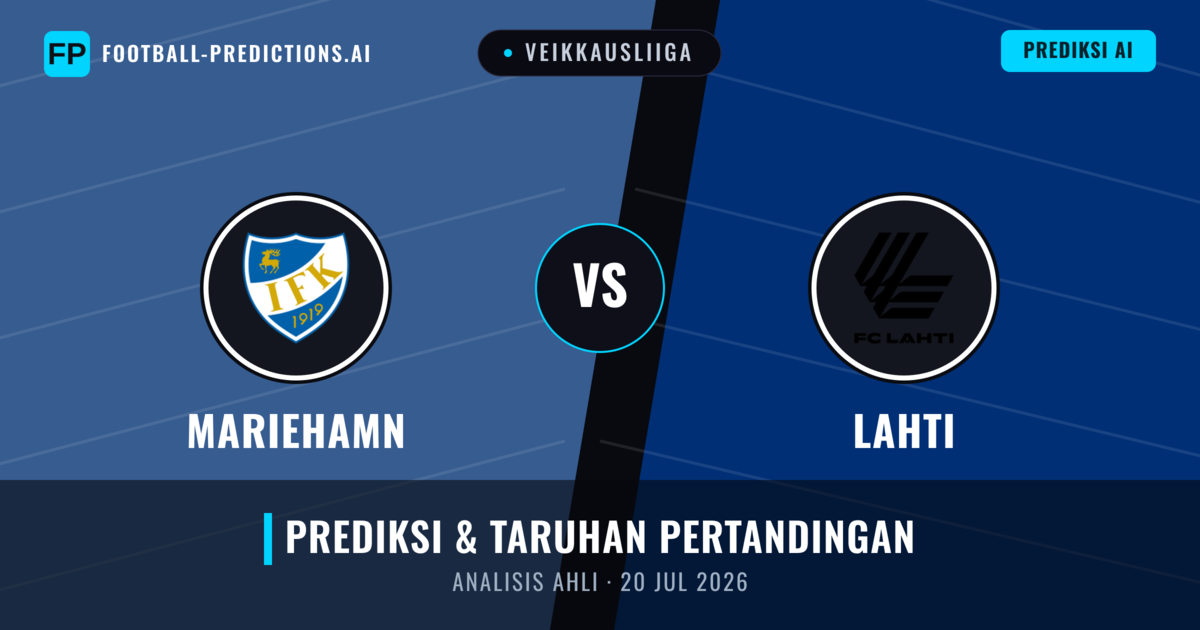 Mariehamn vs Lahti — prediksi dan pratinjau pertandingan