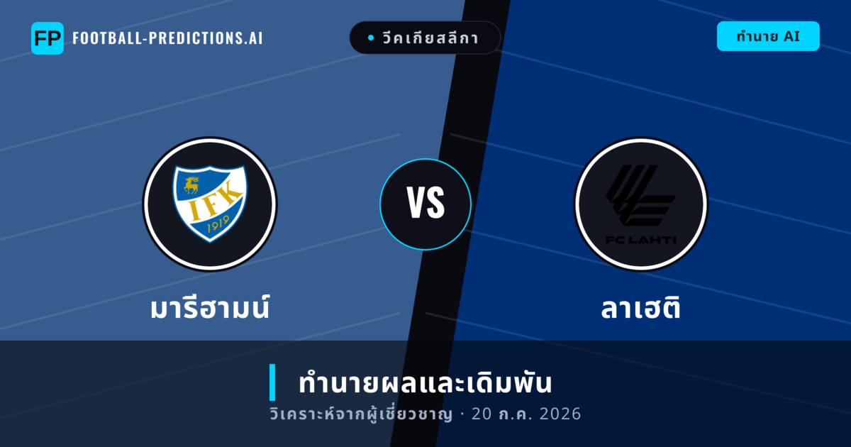 มารีฮามน์ พบ ลาเฮติ — ทำนายผลและพรีวิวการแข่งขัน