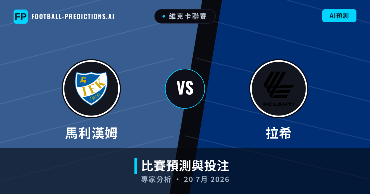 馬利漢姆 vs 拉希 — 比赛预测和前瞻
