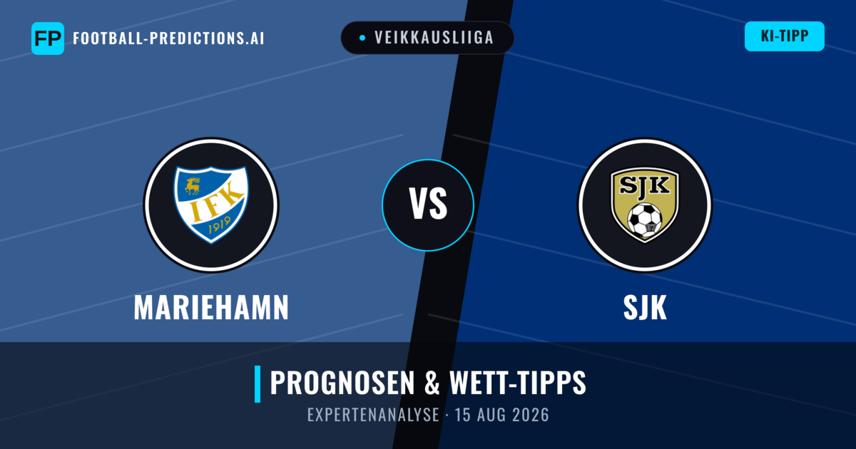 Mariehamn vs SJK — Prognose und Spielvorschau