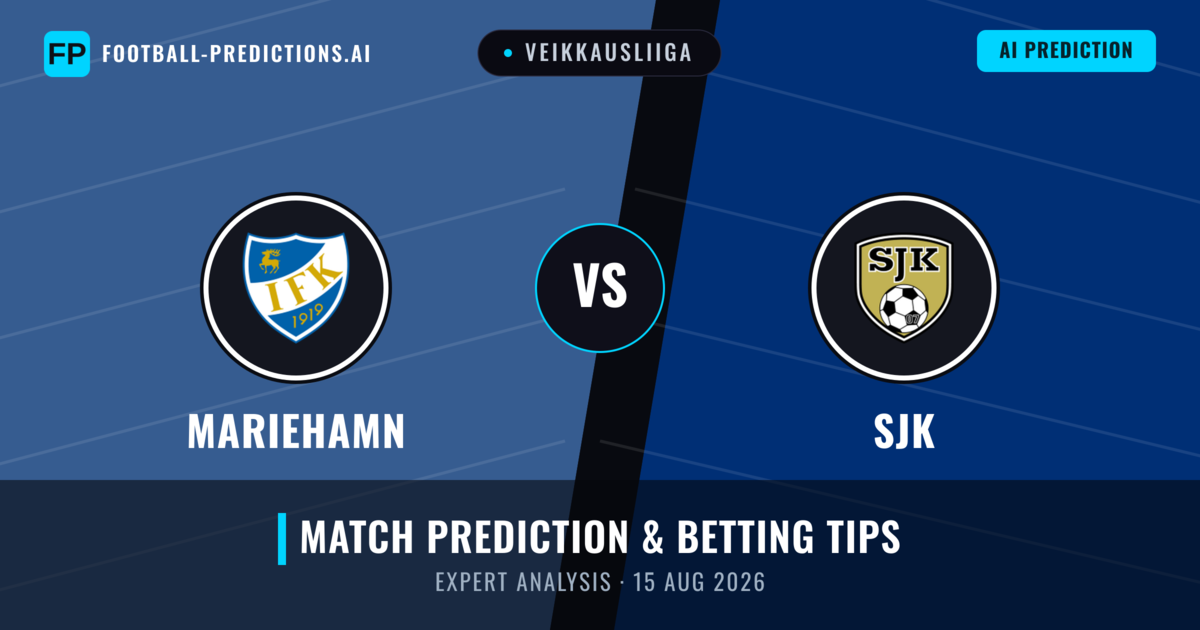 Mariehamn vs SJK — match prediction & preview