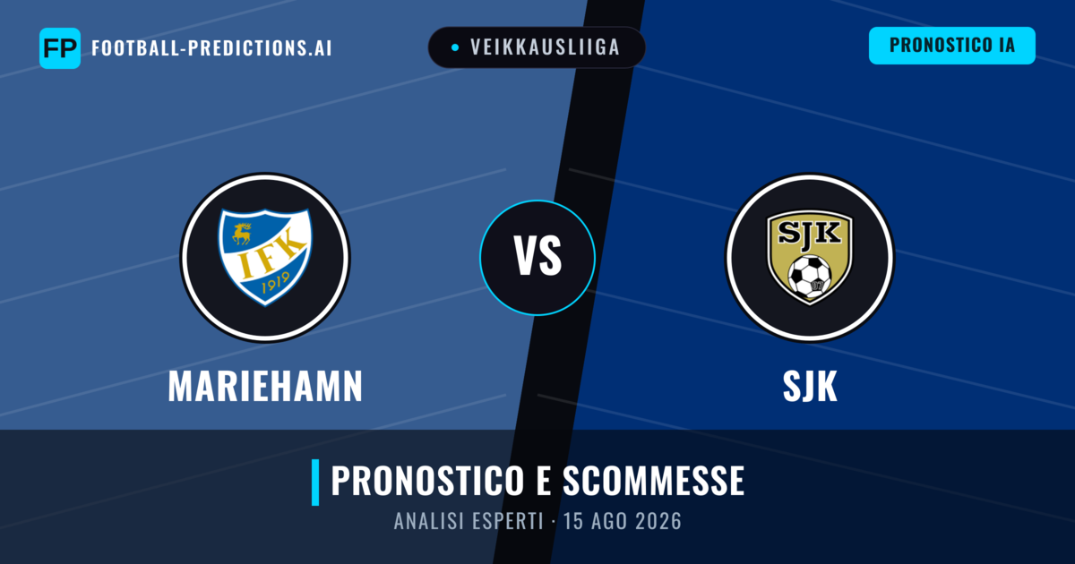 Mariehamn vs SJK — pronostico e anteprima del match
