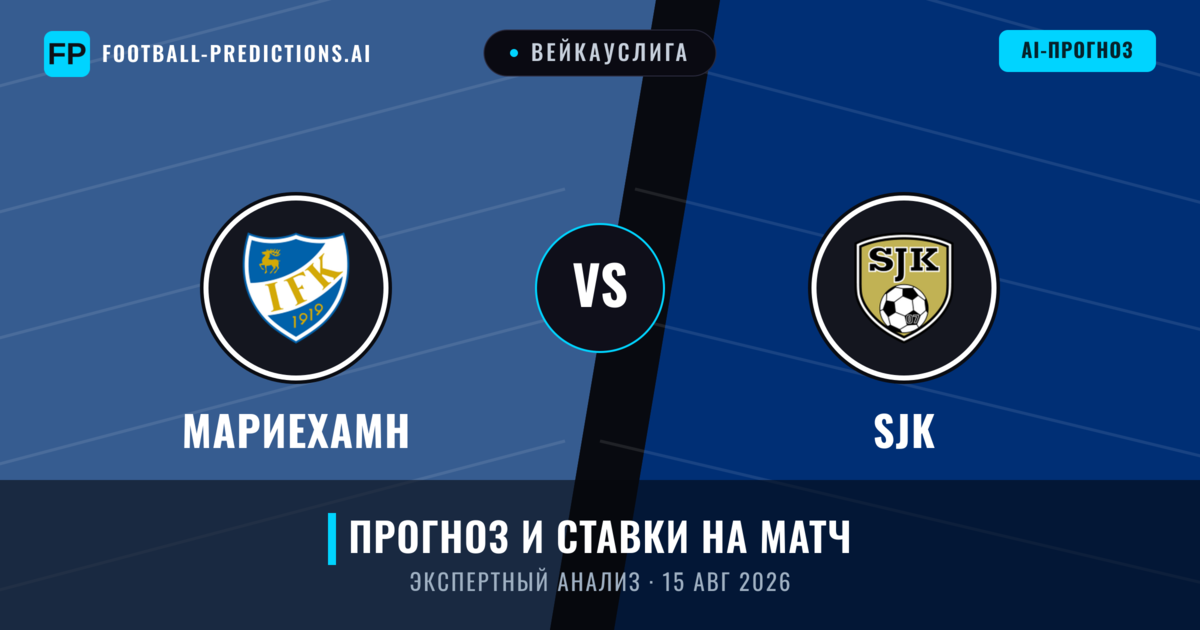 Мариехамн – SJK — прогноз и превью матча