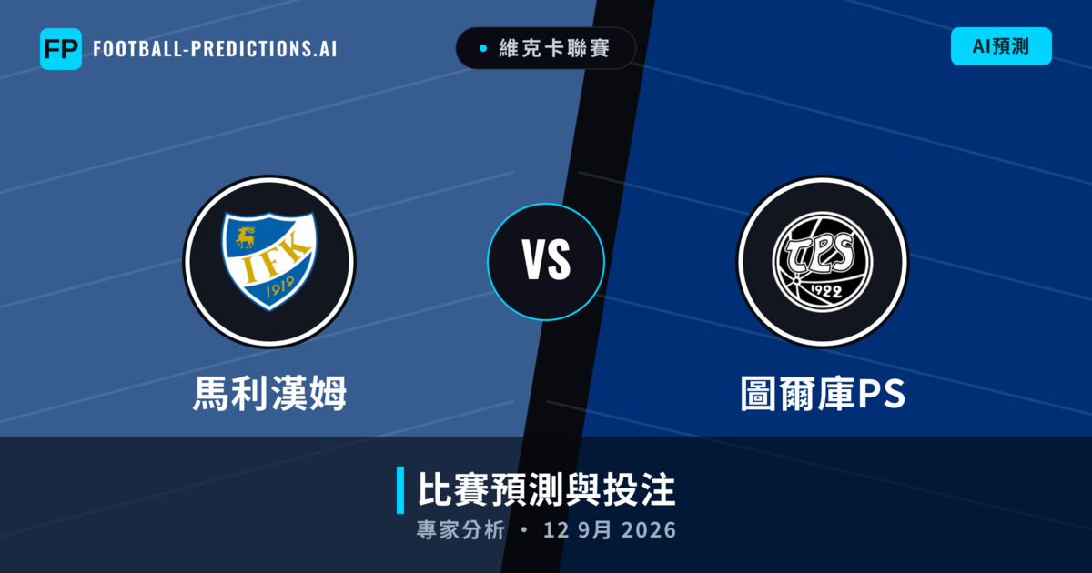 馬利漢姆 vs 圖爾庫PS — 比赛预测和前瞻